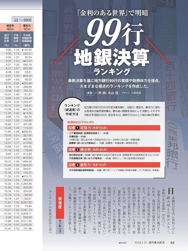 【中古】 ２１世紀に勝つ企業/毎日新聞出版/温世仁 中古】 21世紀に勝つ企業/毎日新聞出版/温世仁